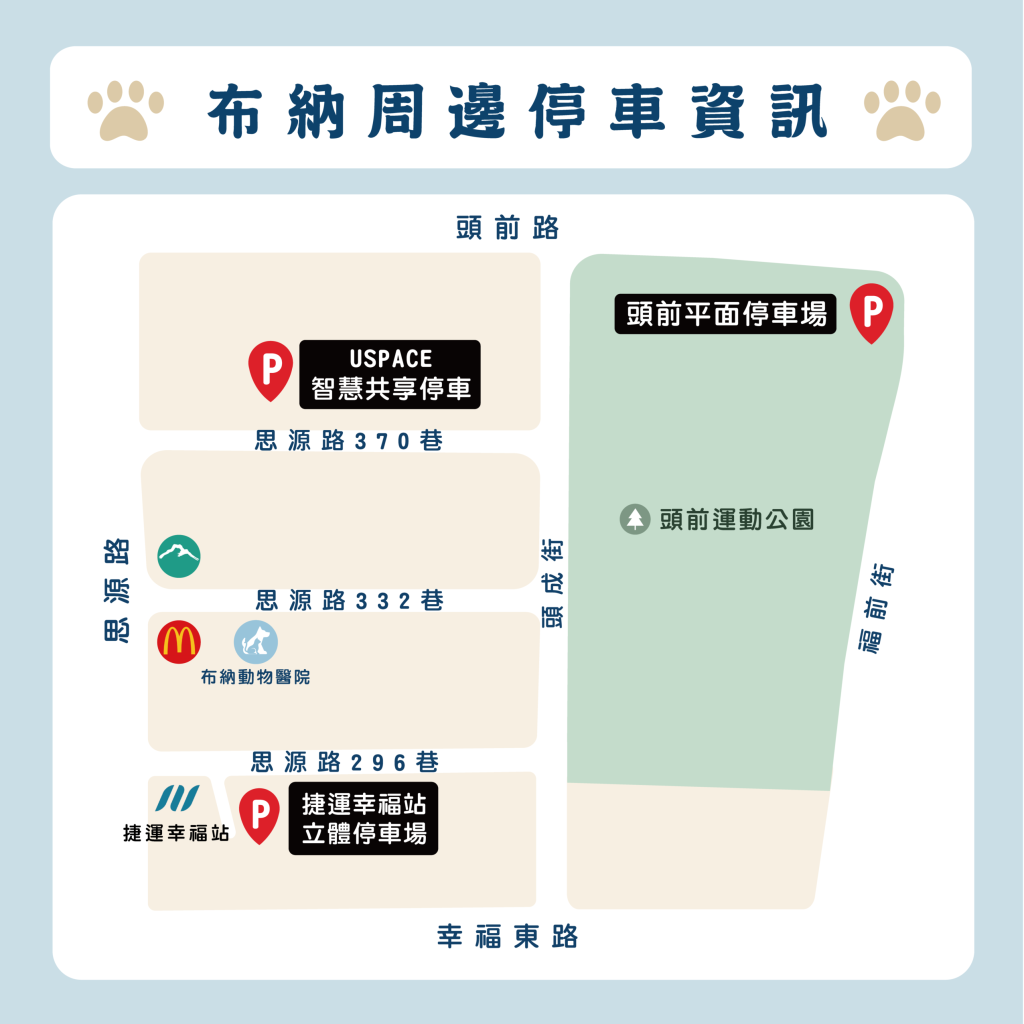停車資訊